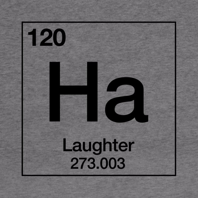 The Element of Laughter by Kleinschmidt